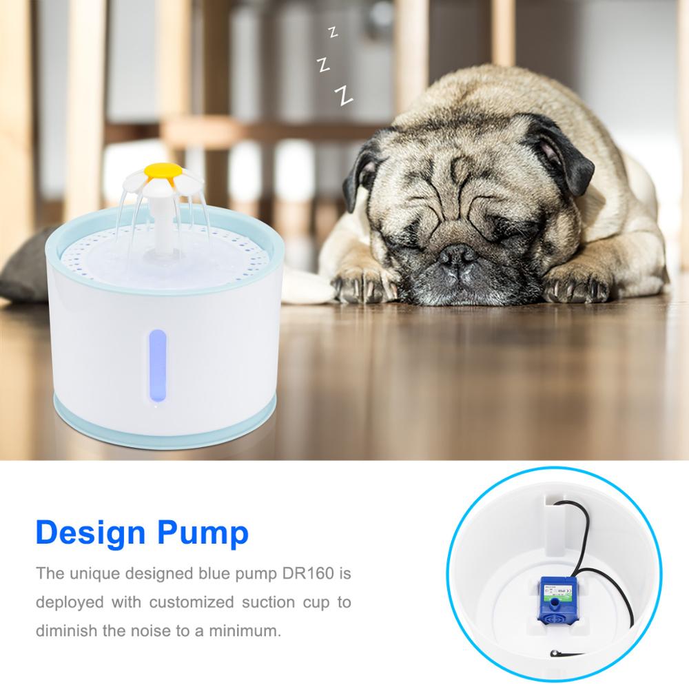 2.4L Automatic Pet Water Fountain - Image 6