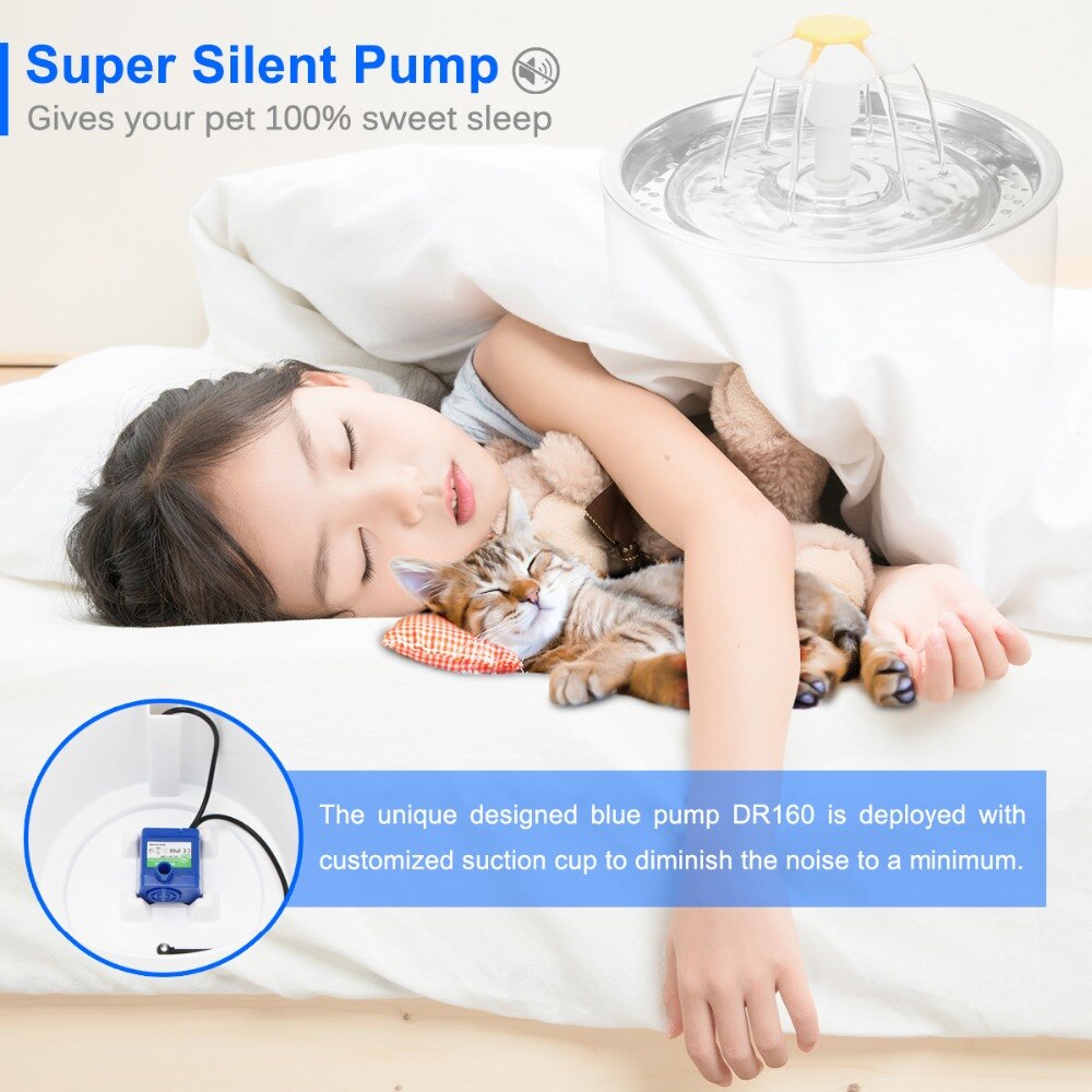 2.4L Automatic Pet Water Fountain 2.4L Automatic Pet Water Fountain