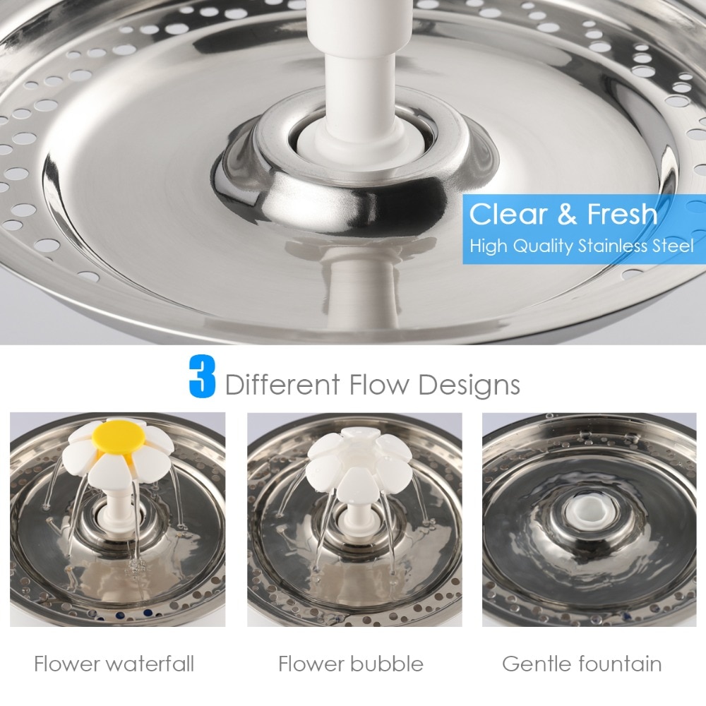 2.4L Automatic Pet Water Fountain - Image 3